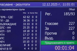 parlamentul de la sofia a acceptat in unanimitate demisia guvernului 693c03ebbaded