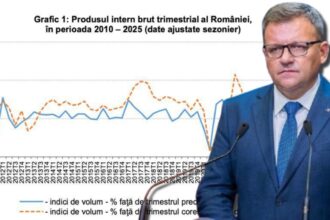 marius budai dupa ce romania a intrat oficial in recesiune tehnica guvernul bolojan nu a facut nicio reforma 698ef5f4b478a