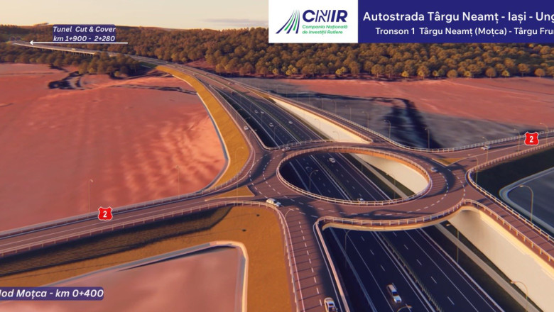 primul contract safe pentru autostrada unirii semnat investitie de aproape 5 miliarde de lei pentru un tronson din a8 6a182a9a2b7fa